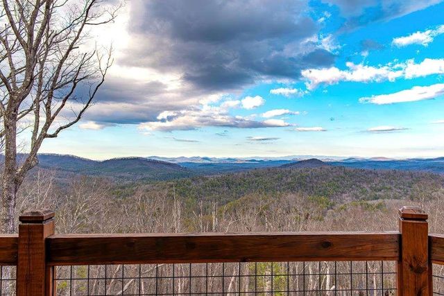 470 Skylight NW Drive, Blue Ridge, GA 30513