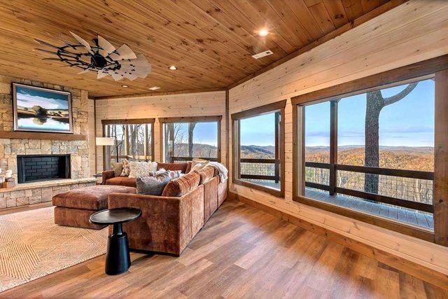 470 Skylight NW Drive, Blue Ridge, GA 30513