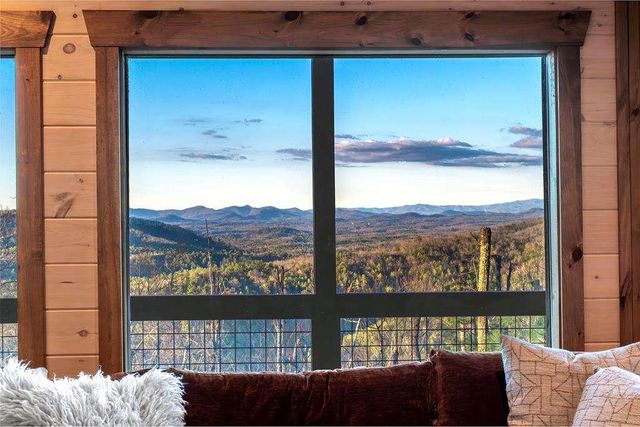 470 Skylight NW Drive, Blue Ridge, GA 30513