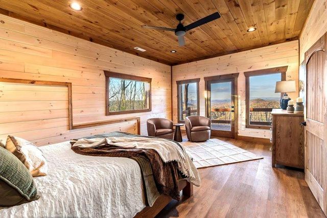 470 Skylight NW Drive, Blue Ridge, GA 30513