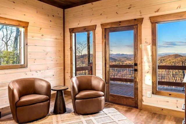 470 Skylight NW Drive, Blue Ridge, GA 30513