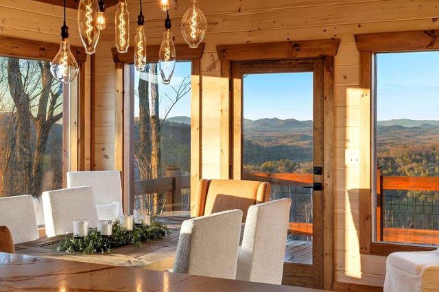 470 Skylight NW Drive, Blue Ridge, GA 30513