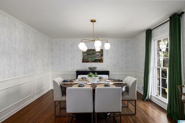 3632 KINGSHILL ROAD, Mountain Brook, AL 35223