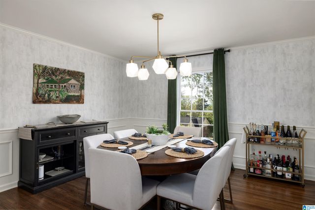 3632 KINGSHILL ROAD, Mountain Brook, AL 35223