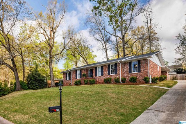 3632 KINGSHILL ROAD, Mountain Brook, AL 35223