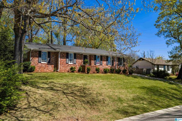 3632 KINGSHILL ROAD, Mountain Brook, AL 35223