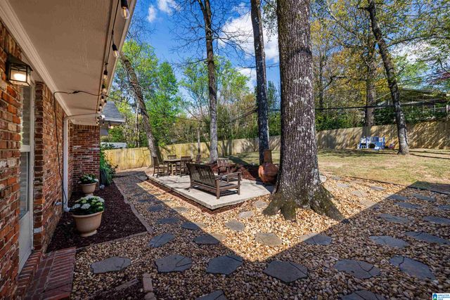 3632 KINGSHILL ROAD, Mountain Brook, AL 35223