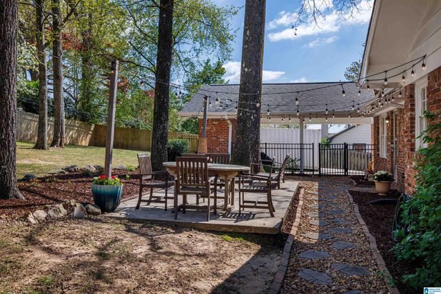 3632 KINGSHILL ROAD, Mountain Brook, AL 35223