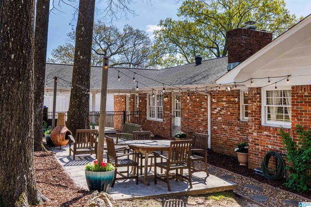 3632 KINGSHILL ROAD, Mountain Brook, AL 35223