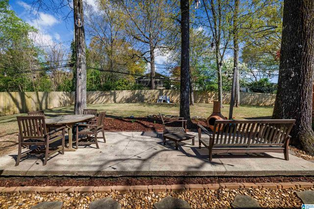 3632 KINGSHILL ROAD, Mountain Brook, AL 35223