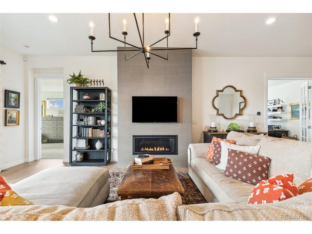 3251 Virga Loop, Colorado Springs, CO 80904