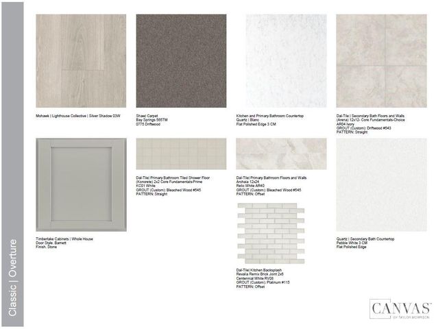 3131 Beacon Heights Road, Indian Land, SC 29707