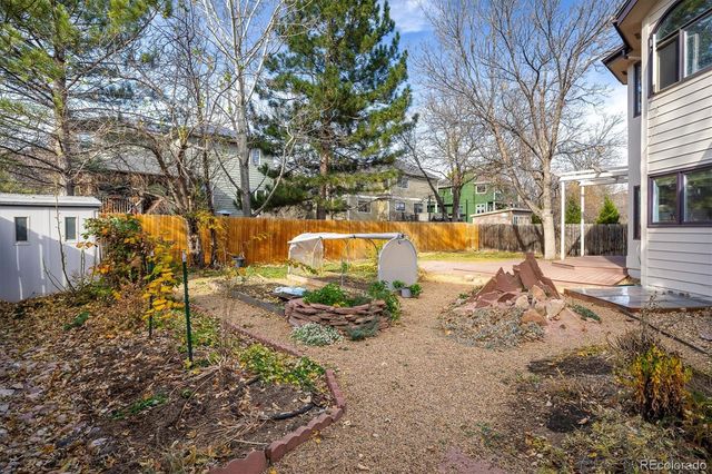 1111 Utica Circle, Boulder, CO 80304