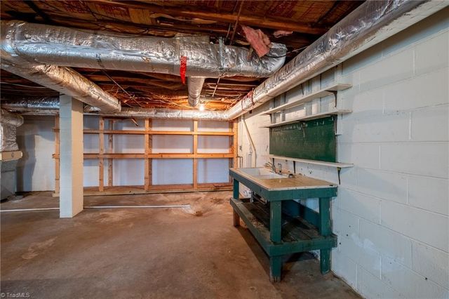 520 Gales Avenue, Winston-salem, NC 27103