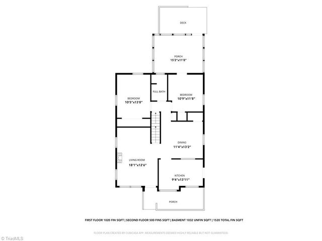 520 Gales Avenue, Winston-salem, NC 27103