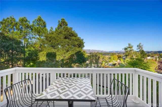 190 Country Club, San Luis Obispo, CA 93401