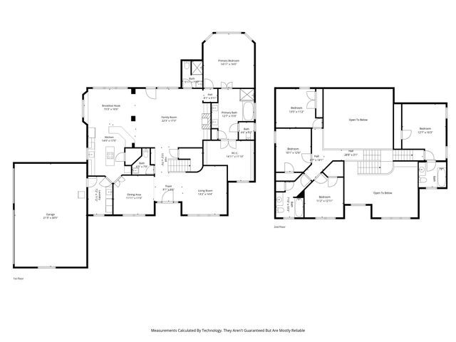 1201 Meadow Ridge Court, Southlake, TX 76092