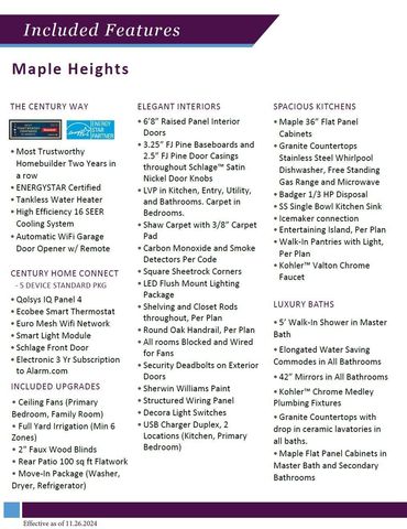 16460 Moss Lane, Porter, TX 77365