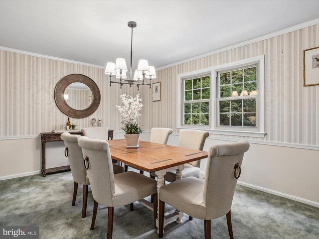 12210 LAKE JAMES DR, Oak Hill, VA 20171