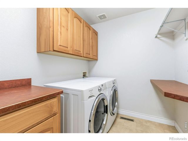 5518 White Willow Drive, Fort Collins, CO 80528