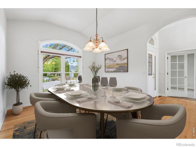 5518 White Willow Drive, Fort Collins, CO 80528