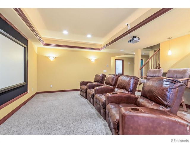 5518 White Willow Drive, Fort Collins, CO 80528