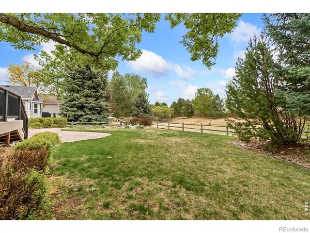 5518 White Willow Drive, Fort Collins, CO 80528