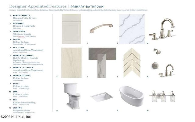 135 SAPLING Terrace, St. Johns, FL 32259