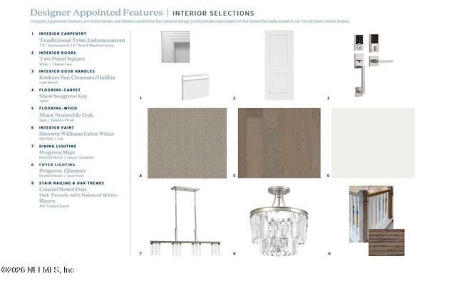 135 SAPLING Terrace, St. Johns, FL 32259