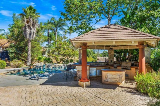 1147 Sea Larke Drive, Fallbrook, CA 92028