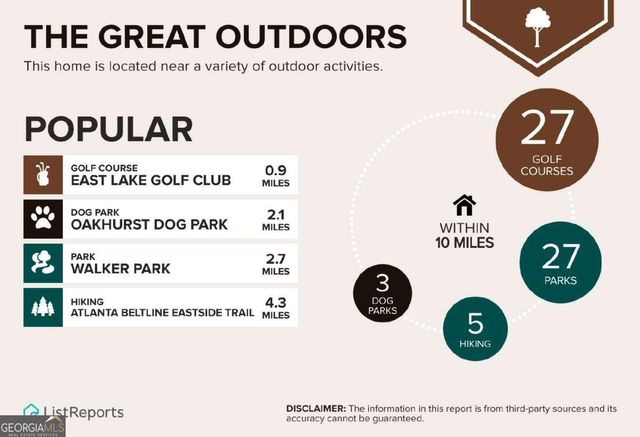 2226 Alpha Drive, Decatur, GA 30032