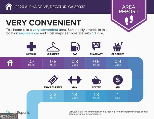 2226 Alpha Drive, Decatur, GA 30032