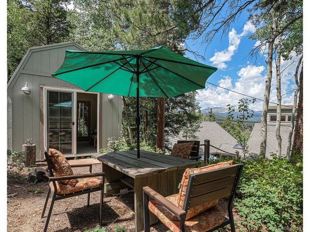 19411 Highway 119, Black Hawk, CO 80422