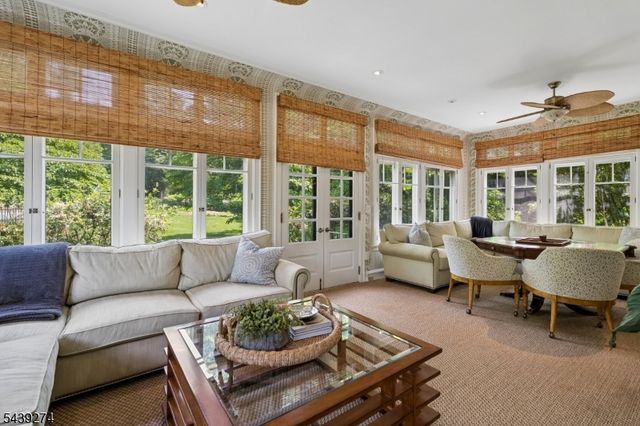 230 Springfield Ave, Summit City, NJ 07901