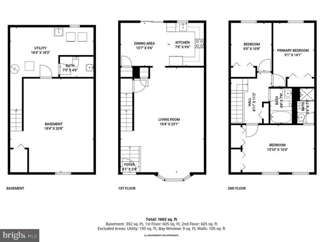 5827 RICHARDSON MEWS SQ, Halethorpe, MD 21227