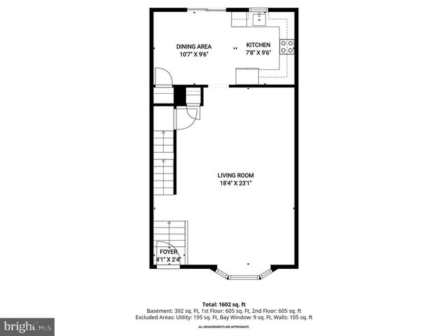 5827 RICHARDSON MEWS SQ, Halethorpe, MD 21227