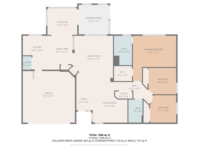 1534 W Cadillac Circle, Romeoville, IL 60446