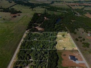 981 Meadow Park Drive, Guthrie, OK 73044