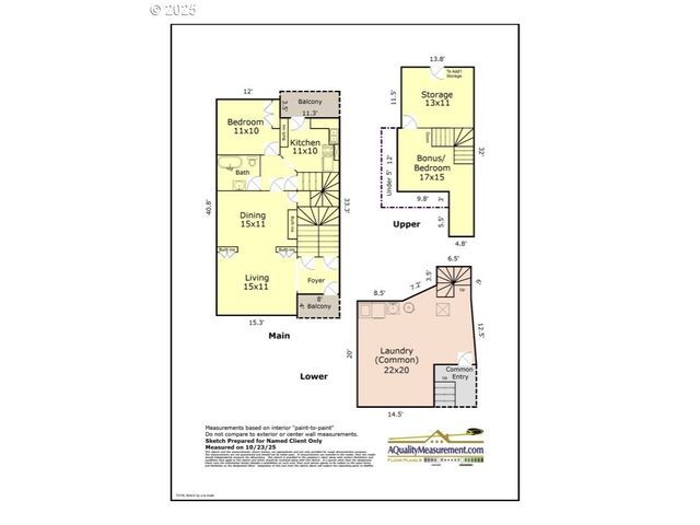 423 Se 28TH Ave, Portland, OR 97214