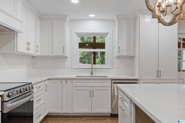 3438 N RIVER ROAD, Vestavia Hills, AL 35223