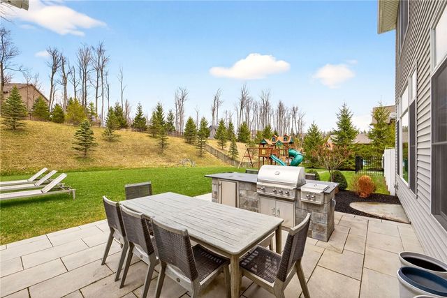 22 Greythorne Hill, Pittsford, NY 14534