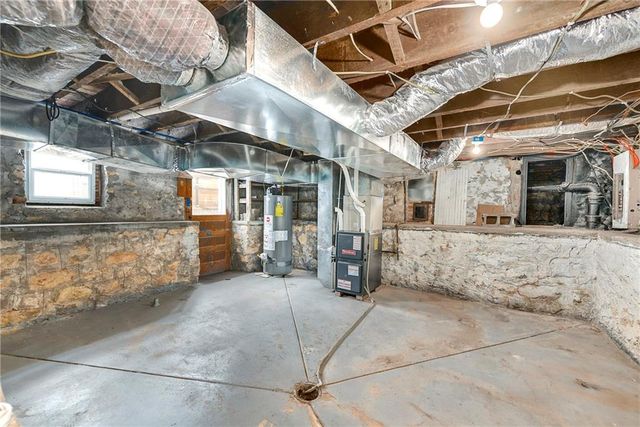 415 Elm Street, Leavenworth, KS 66048