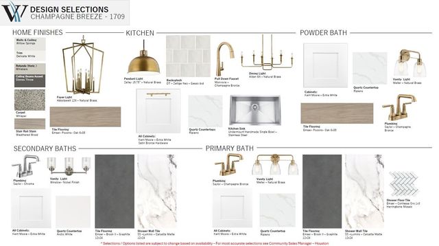 5602 Sandcastle Ridge Drive, Katy, TX 77493