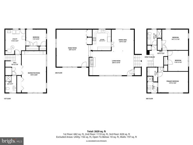 2 GREENLEA DR, Pikesville, MD 21208