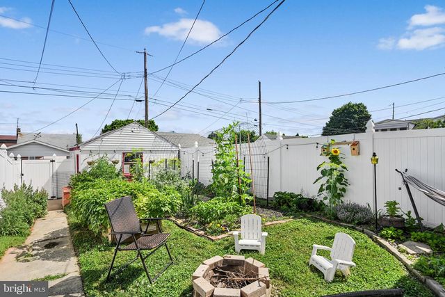 1129 E SOUTH ST, York, PA 17403