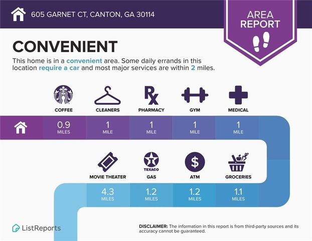 605 Garnet Court, Canton, GA 30114
