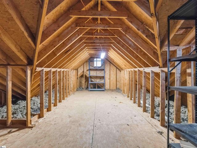 123 Poplar Knoll Drive, Moore, SC 29369