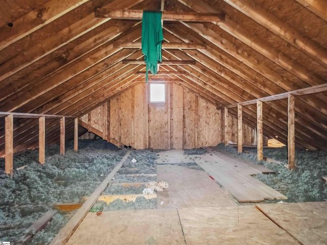 123 Poplar Knoll Drive, Moore, SC 29369