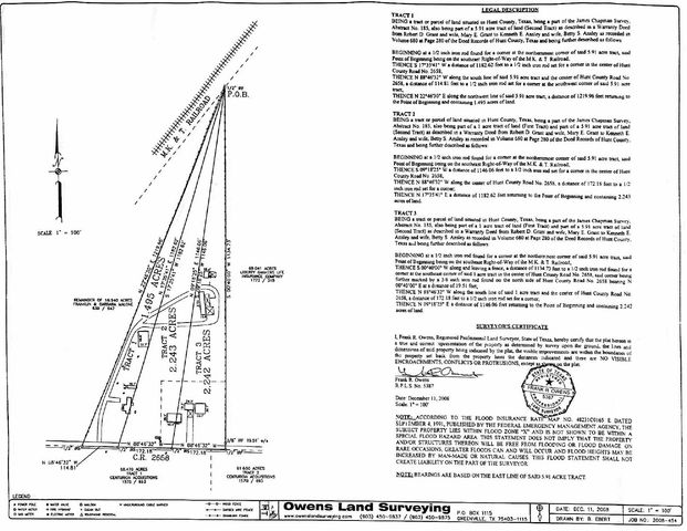 5124 County Road 2658, Royse City, TX 75189