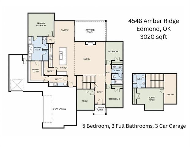 4548 Maple Ridge Drive, Edmond, OK 73034